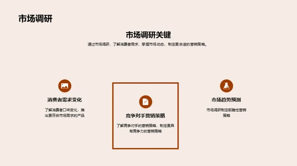 小吃业界深度洞察