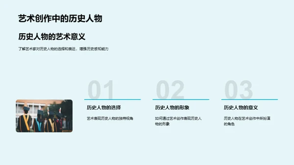 艺术中的历史故事