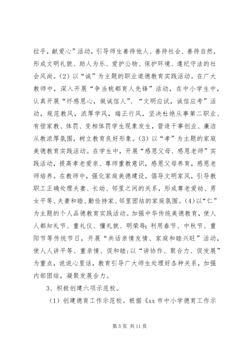 龙门小学创建文明城市实施方案 (5).docx