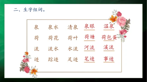 【核心素养】部编版语文一年级下册-11. 古诗二首 第2课时（课件）