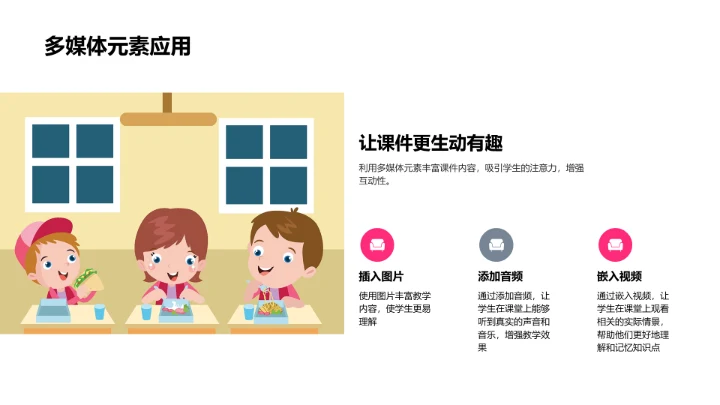 小学教学课件设计PPT模板