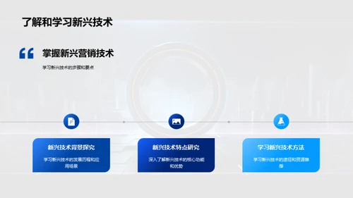 电商新技术驱动力