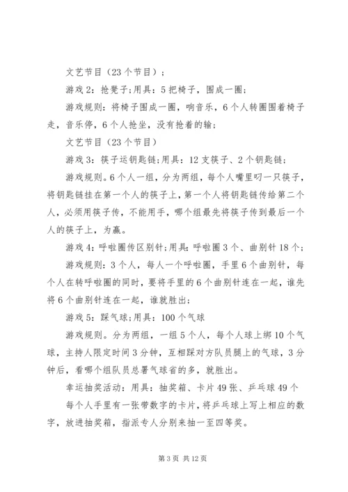 公司内部会议议程范文.docx