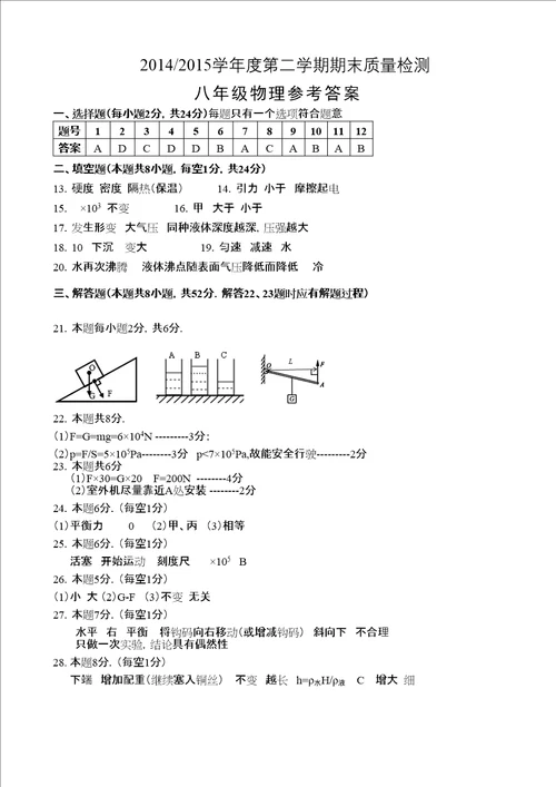 盐城市盐都区年八年级下册物理期末试卷及答案