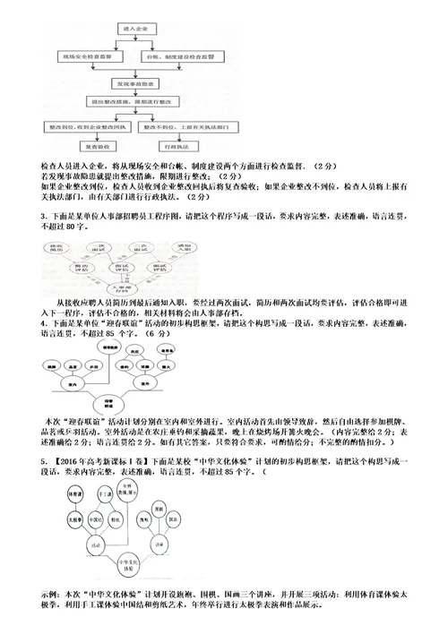 2018高三语文流程图试题带答案共10页