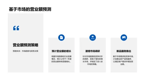 旅游业季度财报PPT模板