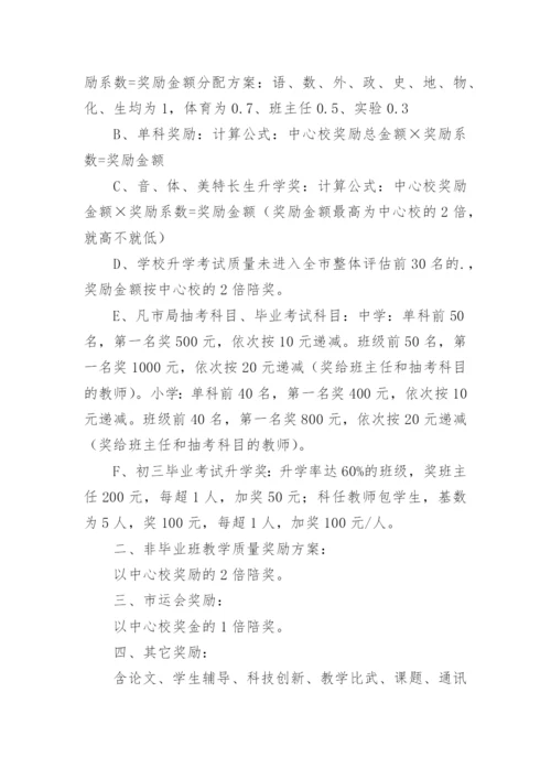 提高课堂教学质量的方案.docx