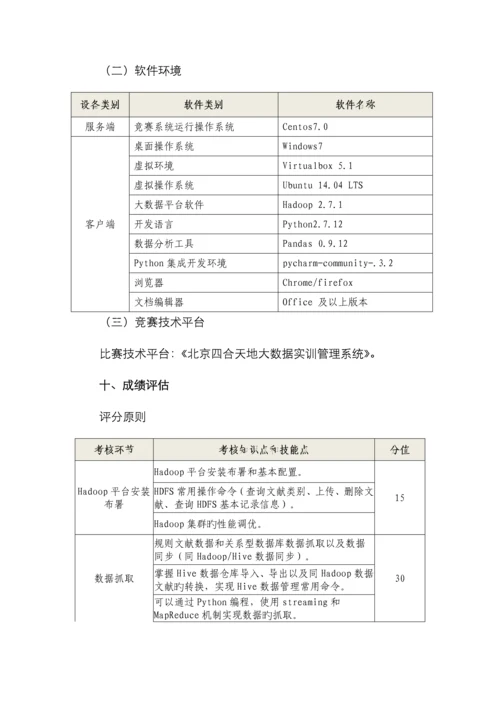 江苏省高等职业院校技能大赛大数据技术与应用赛项竞赛规程.docx