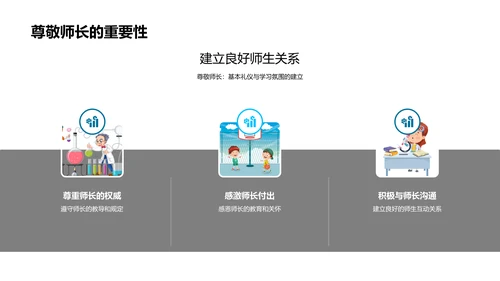 礼仪教育讲座PPT模板