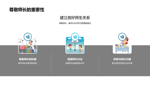 礼仪教育讲座PPT模板