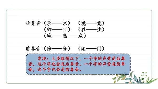 统编版语文二年级上册期中复习字词   课件