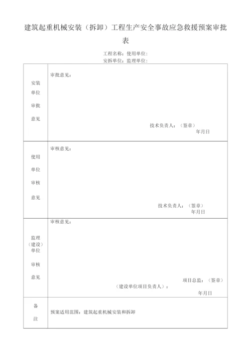 建筑起重机械安装(拆卸)生产安全事故应急救援预案.docx