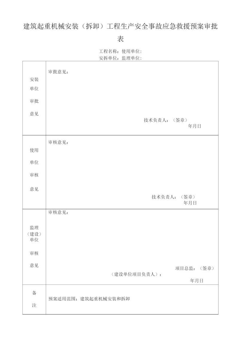 建筑起重机械安装(拆卸)生产安全事故应急救援预案.docx