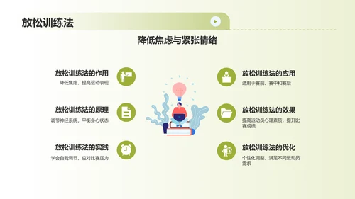 蓝色渐变运动心理学PPT模板