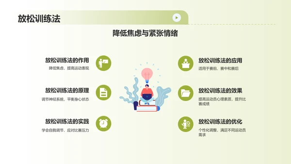 蓝色渐变运动心理学PPT模板