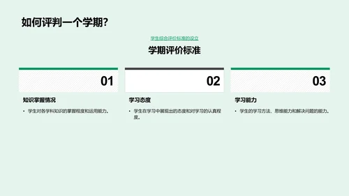 学期成绩解读报告PPT模板