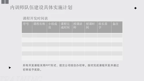 灰色商务形状风如何打造内训师团队