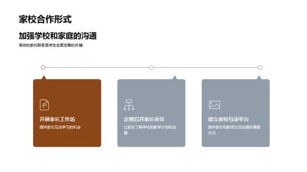 优化六年级学习环境