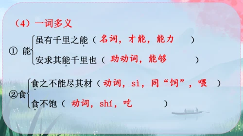23《马说》课件