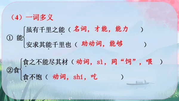23《马说》课件