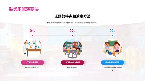 探索乐器世界PPT模板