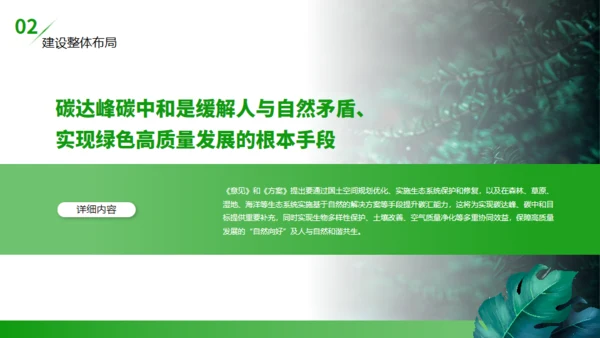 碳达峰碳中和低炭经济环境保护通用PPT模板