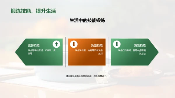 自理小能手的秘密