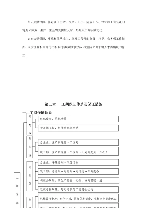 工期保证体系及保证措施通用.docx