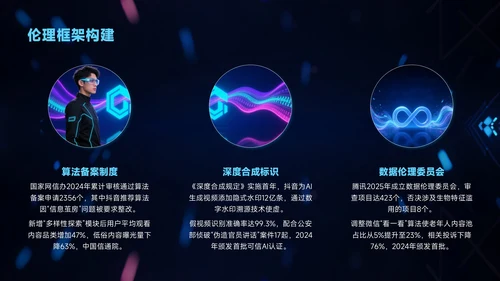 蓝色科技风企业介绍智驱未来赋能市场PPT模板