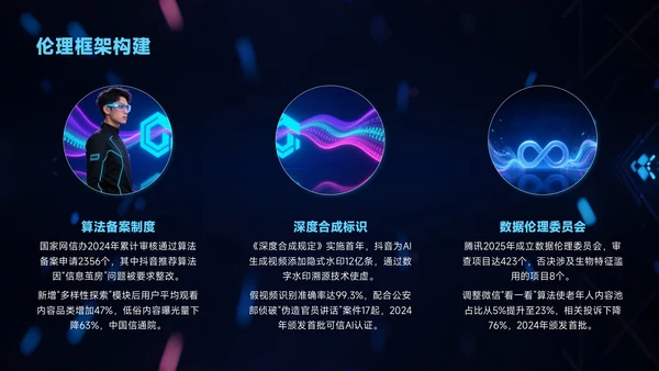 蓝色科技风企业介绍智驱未来赋能市场PPT模板