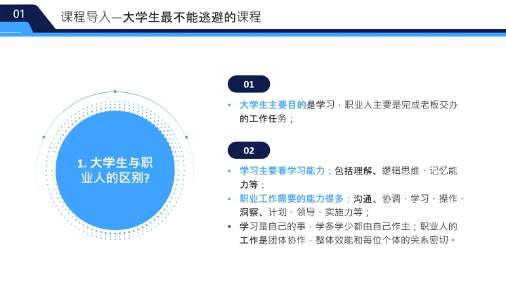 蓝色简约风大学生职业发展与就业指导课PPT