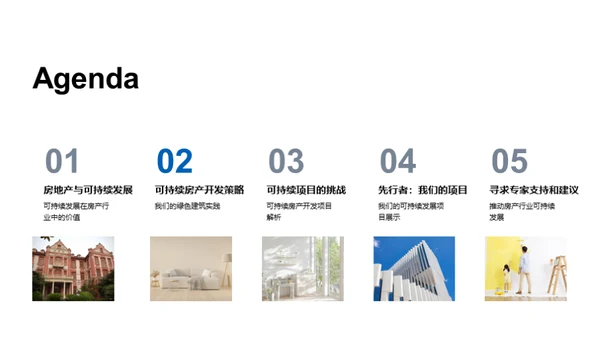 绿色未来：房产可持续发展之路