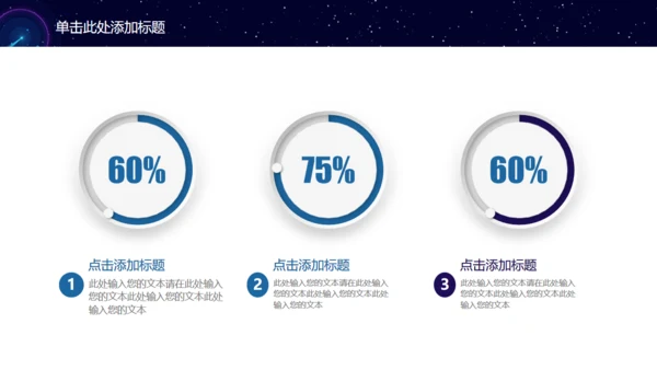 商业计划书通用PPT模板