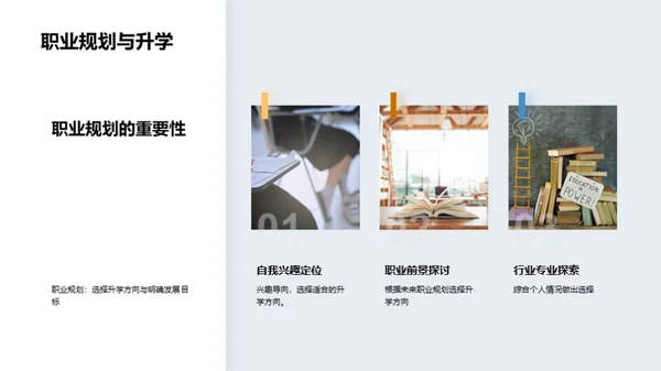 智慧升学之路