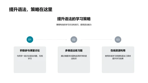 英语语法探究PPT模板