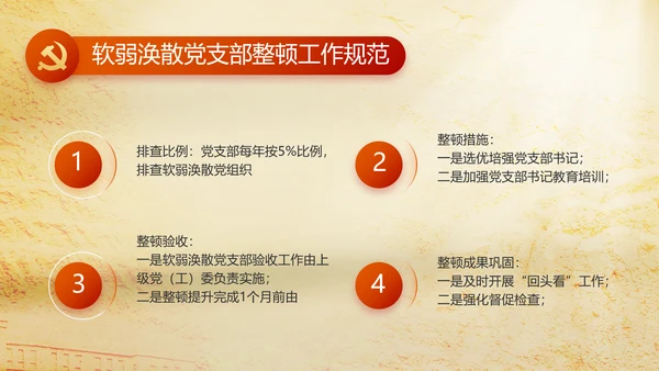 七一党支部党史学习教育工作总结PPT