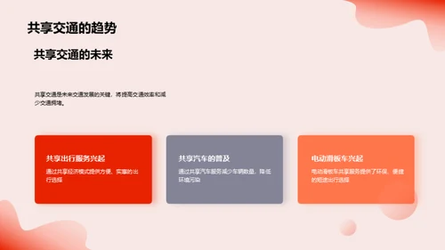 国潮风交通汽车学术答辩PPT模板