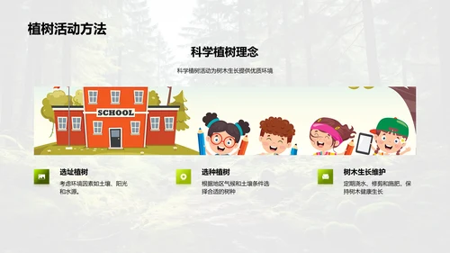 树木的生态密码