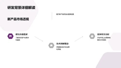科技驱动生活变革