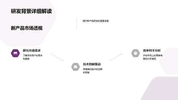 科技驱动生活变革