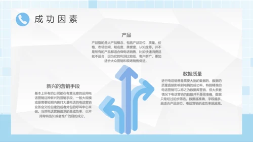 企业销售电话营销话术培训通用PPT模板