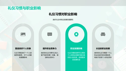 职业礼仪教育报告PPT模板