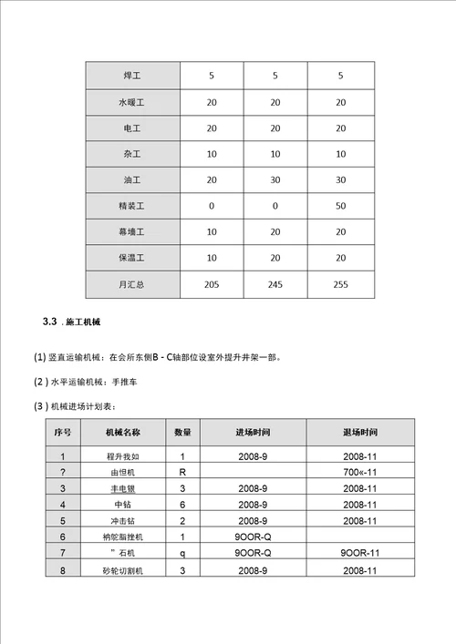 会所装修施工方案