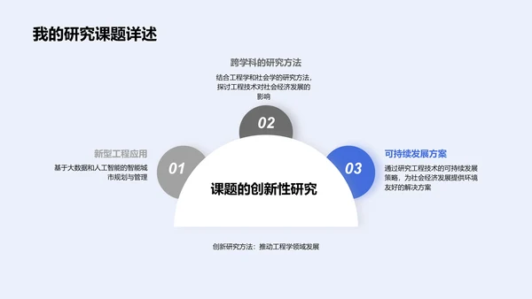 工程技术研究开题PPT模板