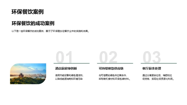 厨房绿色革命
