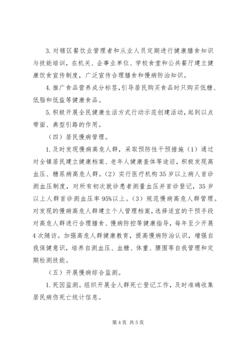 隆兴中心校创建慢性病综合防控示区工作的实施方案 (3).docx