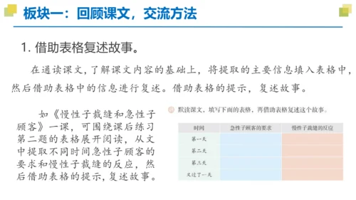 统编版三年级语文下册大单元教学第八单元教学课件-