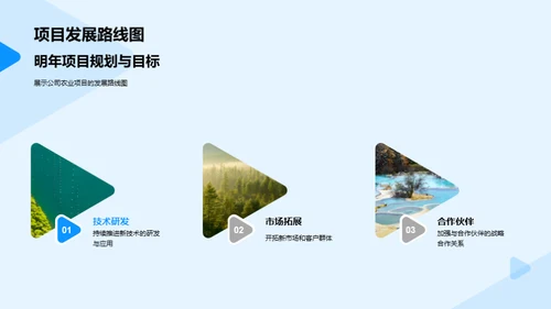 农业项目年终盘点