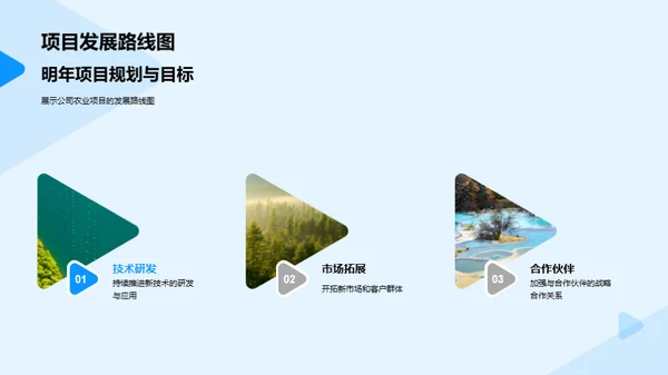 农业项目年终盘点