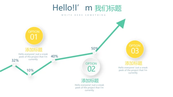 新入职护士培训方案动态PPT